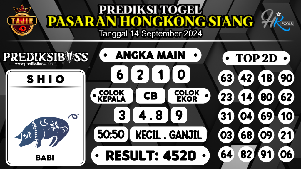 https://prediksibosstrio.com/prediksi-boss-togel-hk-siang-sabtu-14-september-2024/