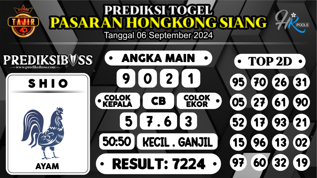 https://prediksibosstrio.com/prediksi-boss-togel-hk-siang-jumat-06-september-2024/