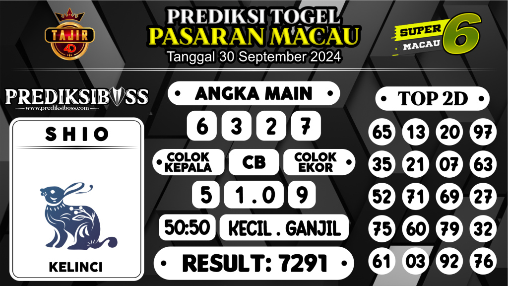 https://prediksibosstrio.com/prediksi-boss-togel-macau-senin-30-september-2024/