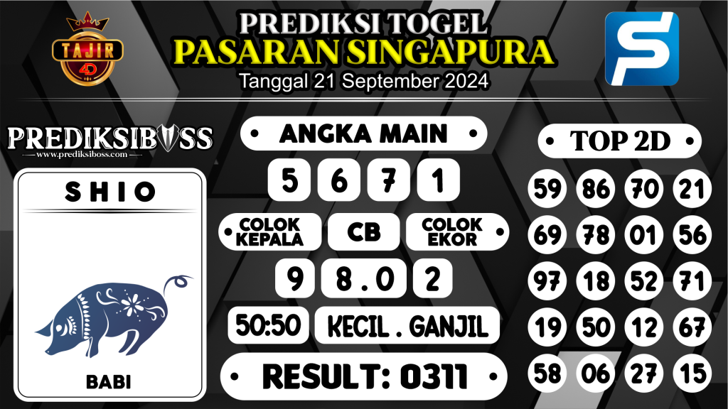 https://prediksibosstrio.com/prediksi-boss-togel-sgp-sabtu-21-september-2024/