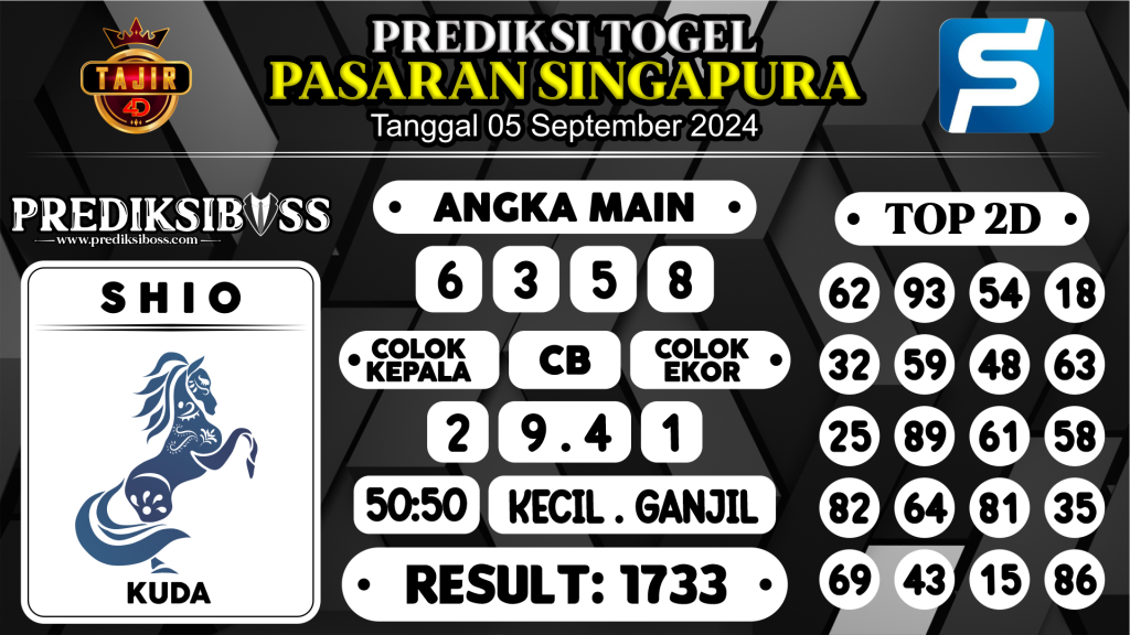 https://prediksibosstrio.com/prediksi-boss-togel-sgp-kamis-05-september-2024/