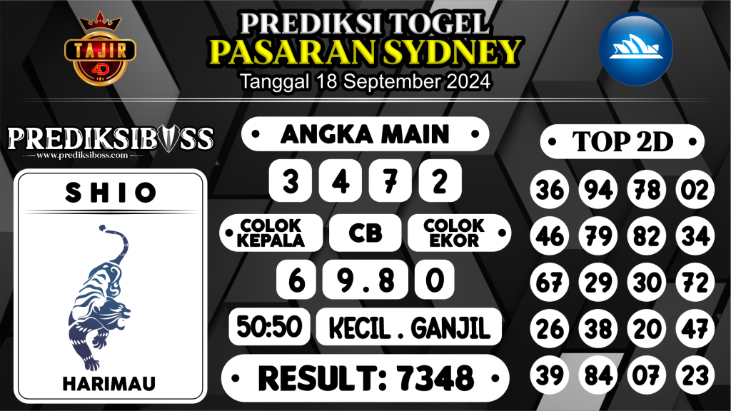 https://prediksibosstrio.com/prediksi-boss-togel-sidney-rabu-18-september-2024/