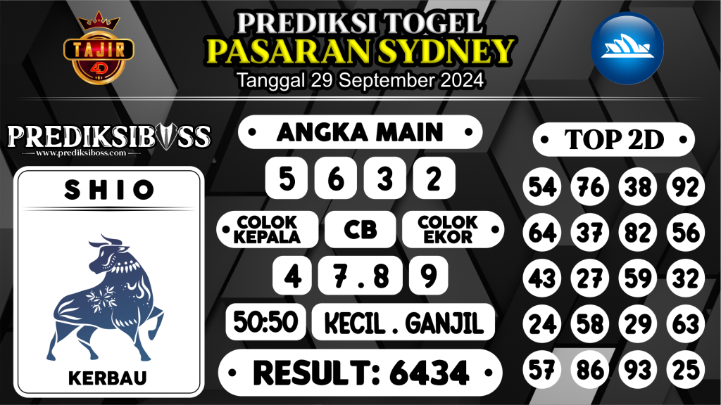 https://prediksibosstrio.com/prediksi-boss-togel-sidney-minggu-29-september-2024/