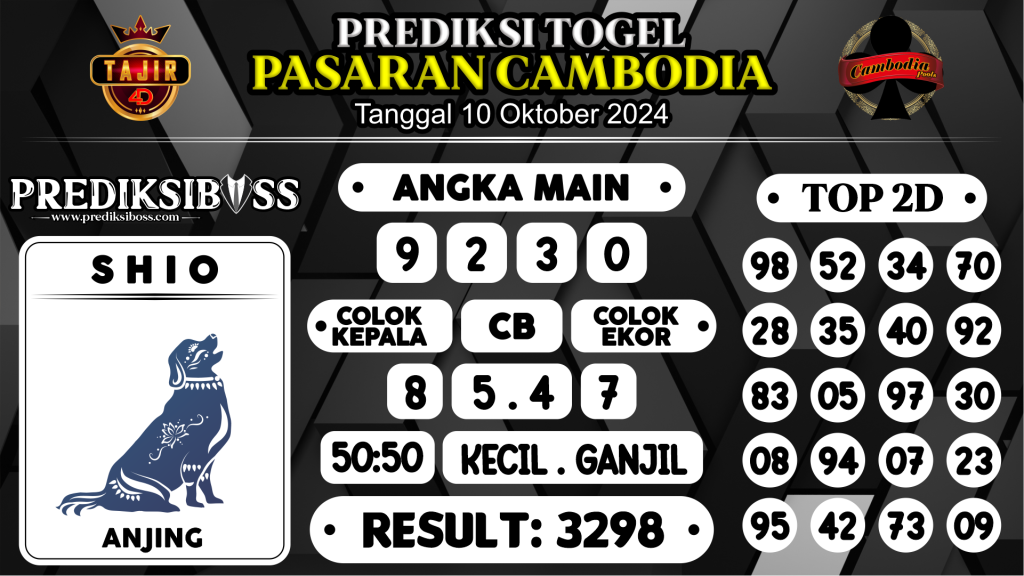 https://prediksibosstrio.com/prediksi-boss-togel-cambodia-kamis-10-oktober-2024/