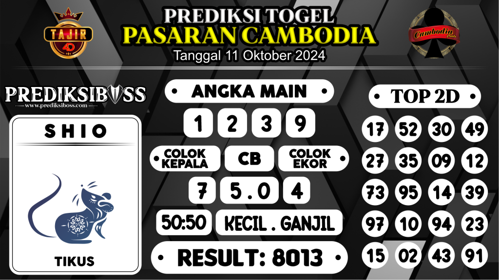 https://prediksibosstrio.com/prediksi-boss-togel-cambodia-jumat-11-oktober-2024/