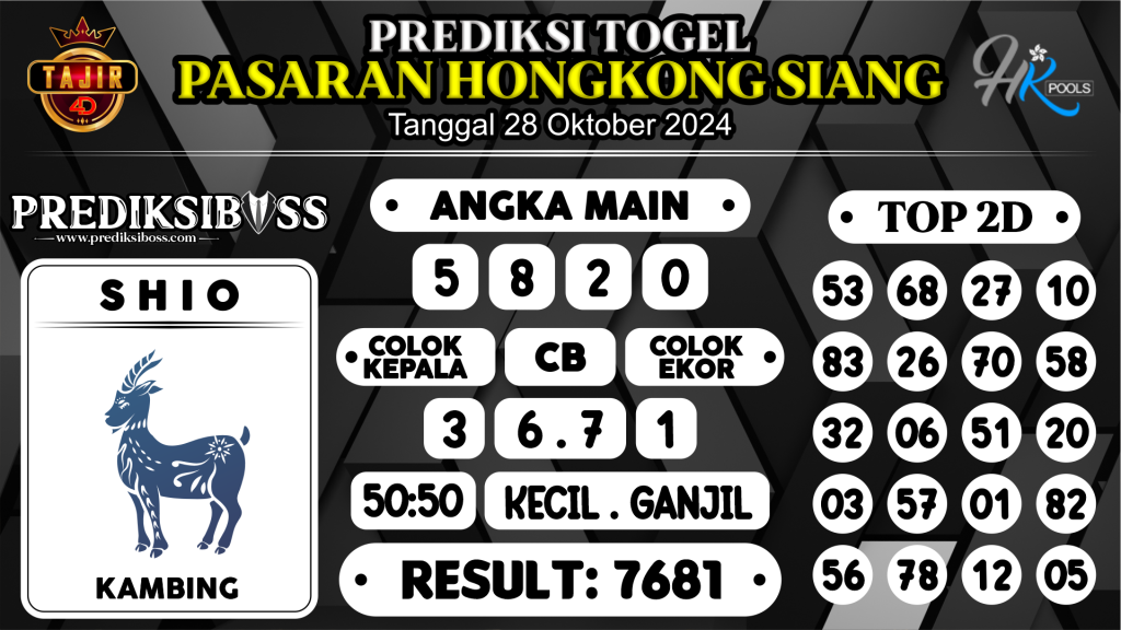 https://prediksibosstrio.com/prediksi-boss-togel-hk-siang-senin-28-oktober-2024/