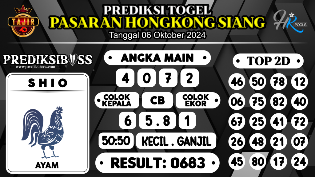 https://prediksibosstrio.com/prediksi-boss-togel-hk-siang-minggu-06-oktober-2024/