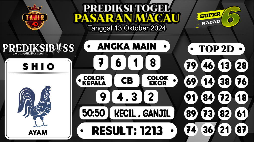 https://prediksibosstrio.com/prediksi-boss-togel-macau-minggu-13-oktober-2024/
