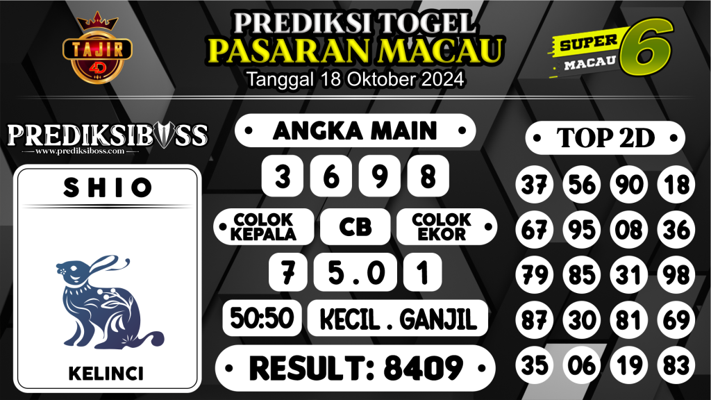 https://prediksibosstrio.com/prediksi-boss-togel-macau-jumat-18-oktober-2024/