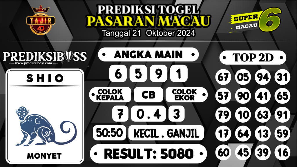https://prediksibosstrio.com/prediksi-boss-togel-macau-senin-21-oktober-2024/