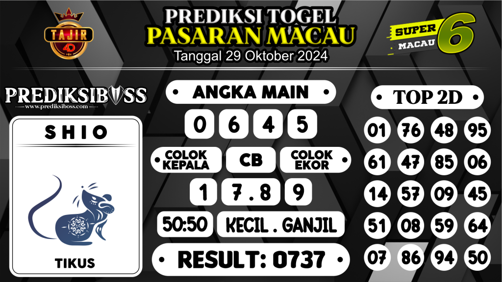 https://prediksibosstrio.com/prediksi-boss-togel-macau-selasa-29-oktober-2024/