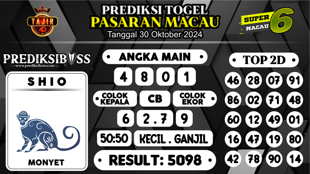 https://prediksibosstrio.com/prediksi-boss-togel-macau-rabu-30-oktober-2024/