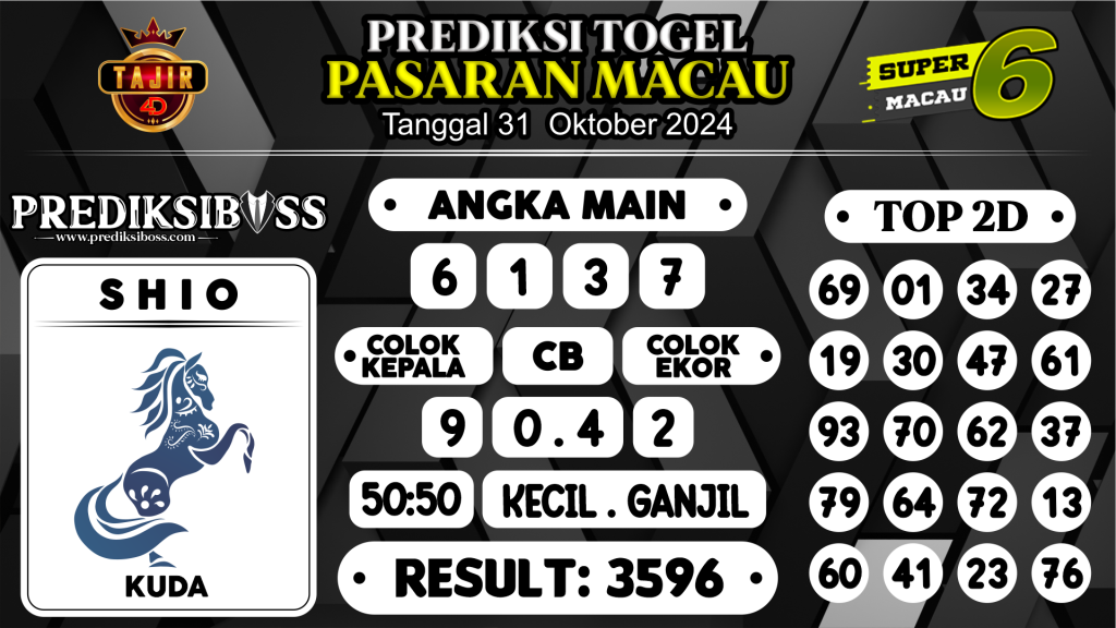 https://prediksibosstrio.com/prediksi-boss-togel-macau-kamis-31-oktober-2024/