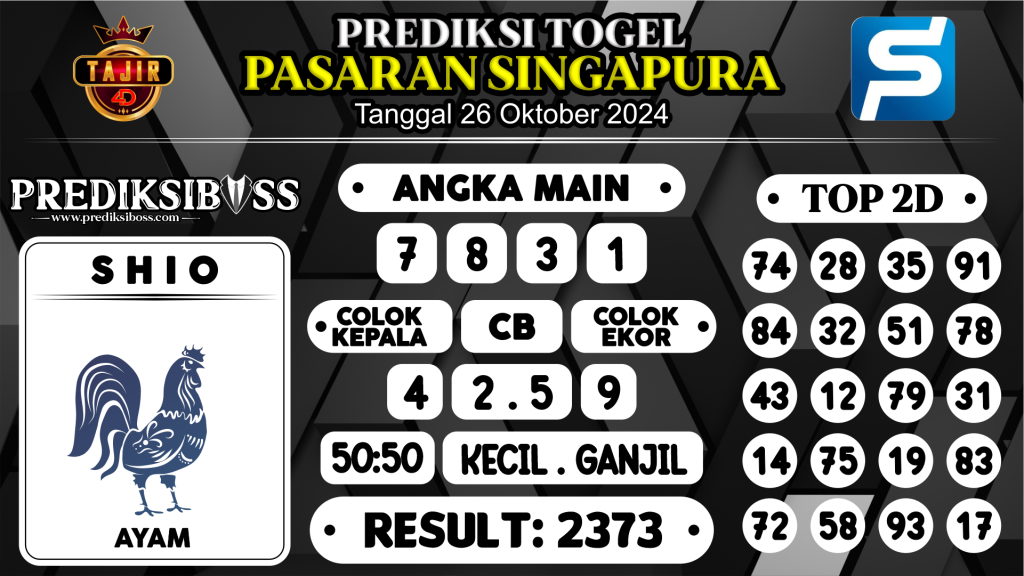 https://prediksibosstrio.com/prediksi-boss-togel-sgp-sabtu-26-oktober-2024/