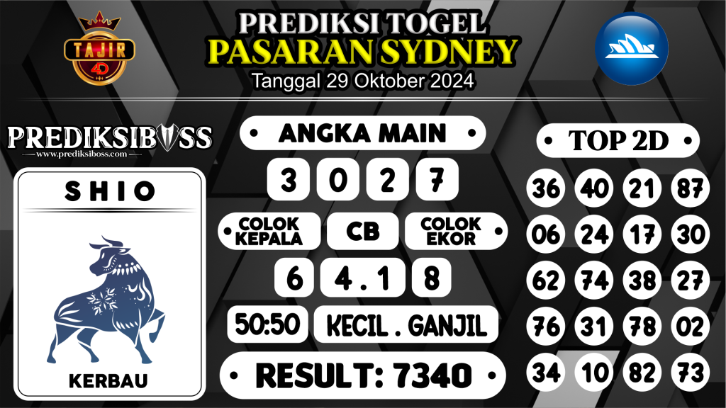 https://prediksibosstrio.com/prediksi-boss-togel-sidney-selasa-29-oktober-2024/