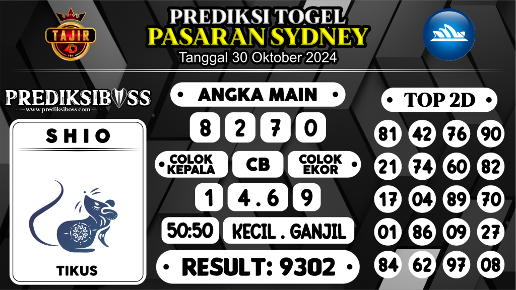 https://prediksibosstrio.com/prediksi-boss-togel-sidney-rabu-30-oktober-2024/