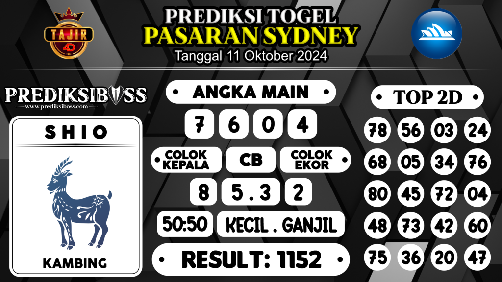 https://prediksibosstrio.com/prediksi-boss-togel-sidney-jumat-11-oktober-2024/
