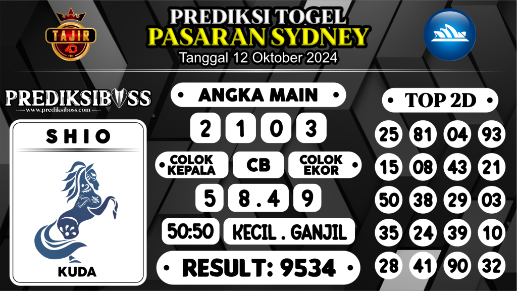 https://prediksibosstrio.com/prediksi-boss-togel-sidney-sabtu-12-oktober-2024/