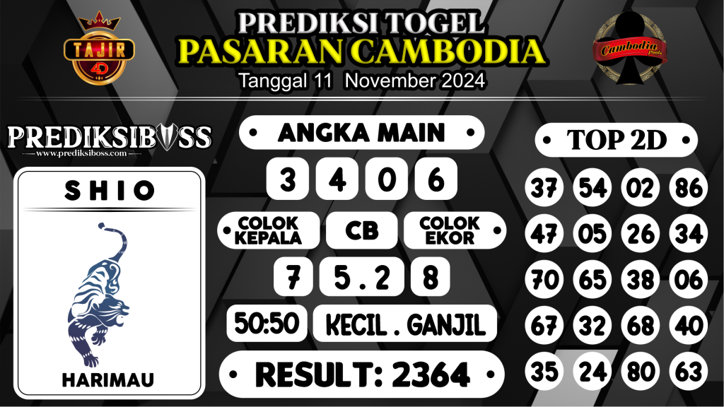 https://prediksibosstrio.com/prediksi-boss-togel-cambodia-senin-11-november-2024/