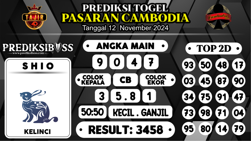 https://prediksibosstrio.com/prediksi-boss-togel-cambodia-selasa-12-november-2024/