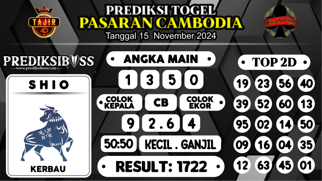 https://prediksibosstrio.com/prediksi-boss-togel-cambodia-jumat-15-november-2024/