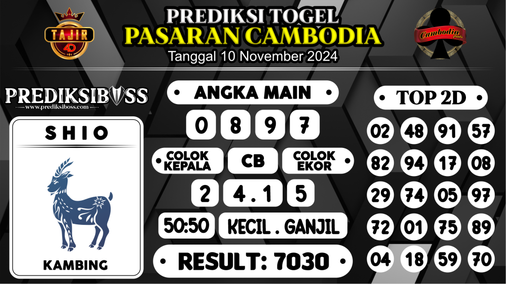 https://prediksibosstrio.com/prediksi-boss-togel-cambodia-minggu-10-november-2024/