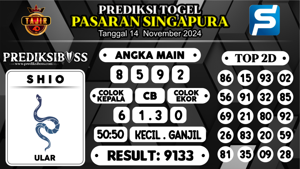 https://prediksibosstrio.com/prediksi-boss-togel-sgp-kamis-14-november-2024/