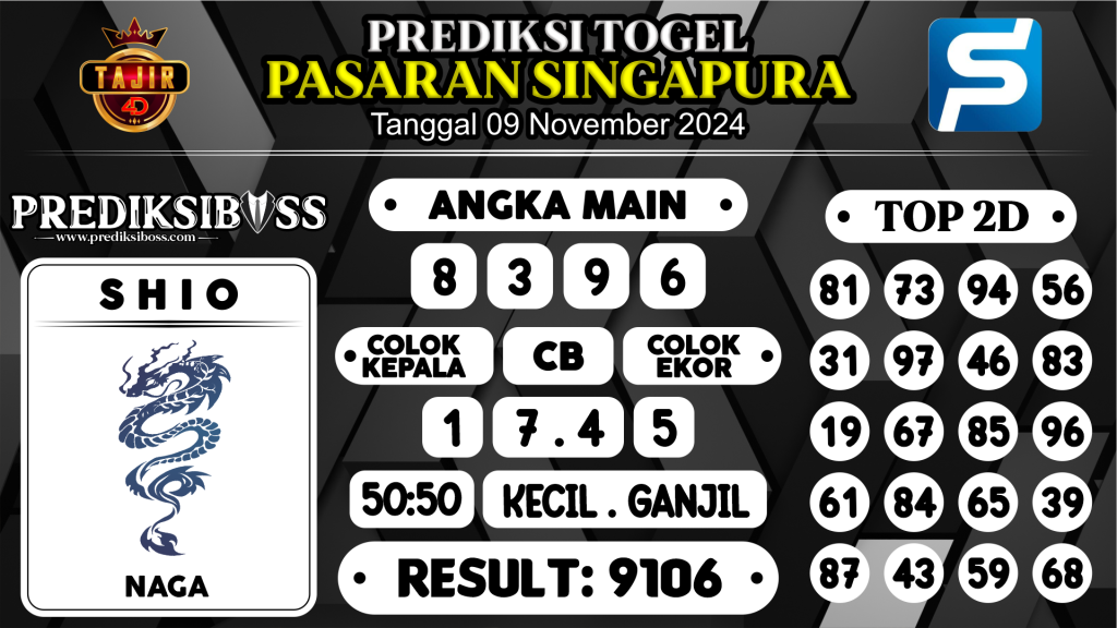 https://prediksibosstrio.com/prediksi-boss-togel-sgp-sabtu-09-november-2024/