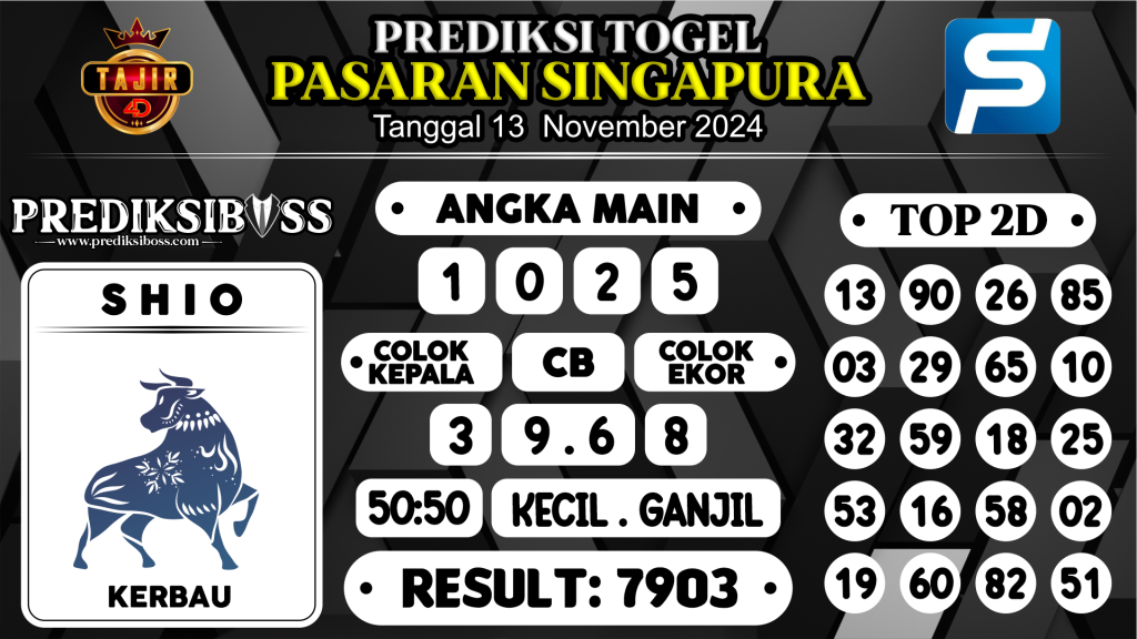https://prediksibosstrio.com/prediksi-boss-togel-sgp-rabu-13-november-2024/