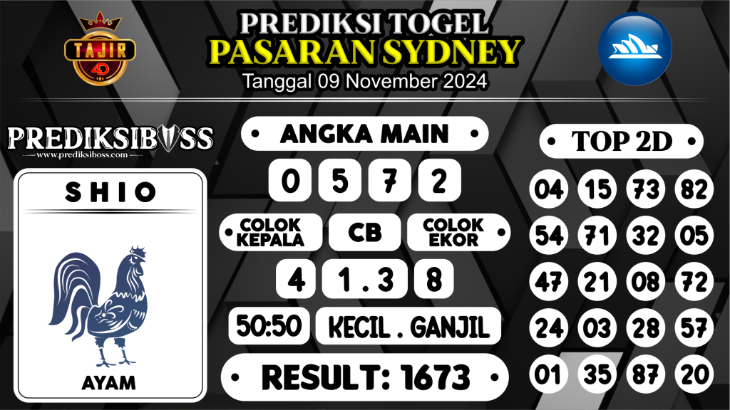 https://prediksibosstrio.com/prediksi-boss-togel-sidney-sabtu-09-november-2024/