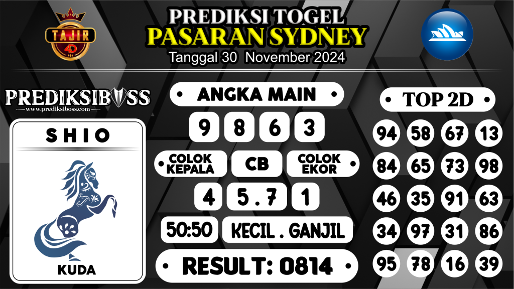 https://prediksibosstrio.com/prediksi-boss-togel-sidney-sabtu-30-november-2024/