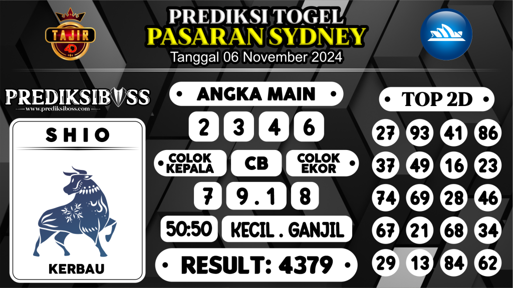 https://prediksibosstrio.com/prediksi-boss-togel-sidney-rabu-06-november-2024/