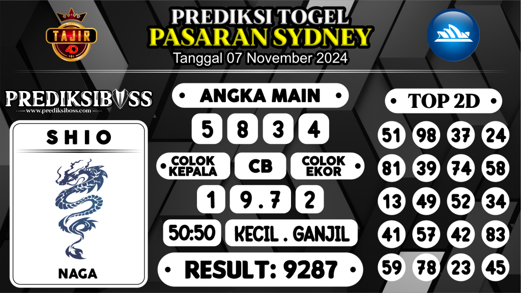 https://prediksibosstrio.com/prediksi-boss-togel-sidney-kamis-07-november-2024/