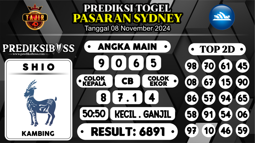 https://prediksibosstrio.com/prediksi-boss-togel-sidney-jumat-08-november-2024/