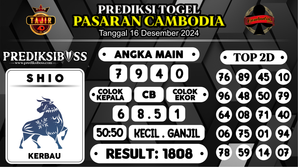 https://prediksibosstrio.com/prediksi-boss-togel-cambodia-senin-16-desember-2024/
