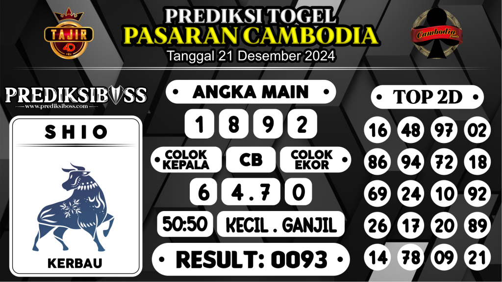 https://prediksibosstrio.com/prediksi-boss-togel-cambodia-sabtu-21-desember-2024/