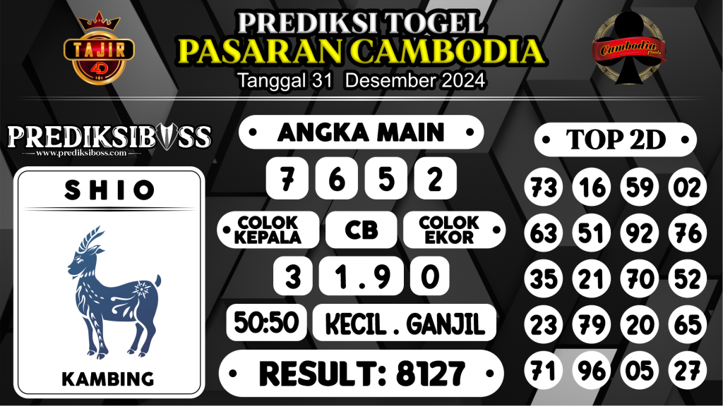 https://prediksibosstrio.com/prediksi-boss-togel-cambodia-selasa-31-desember-2024/