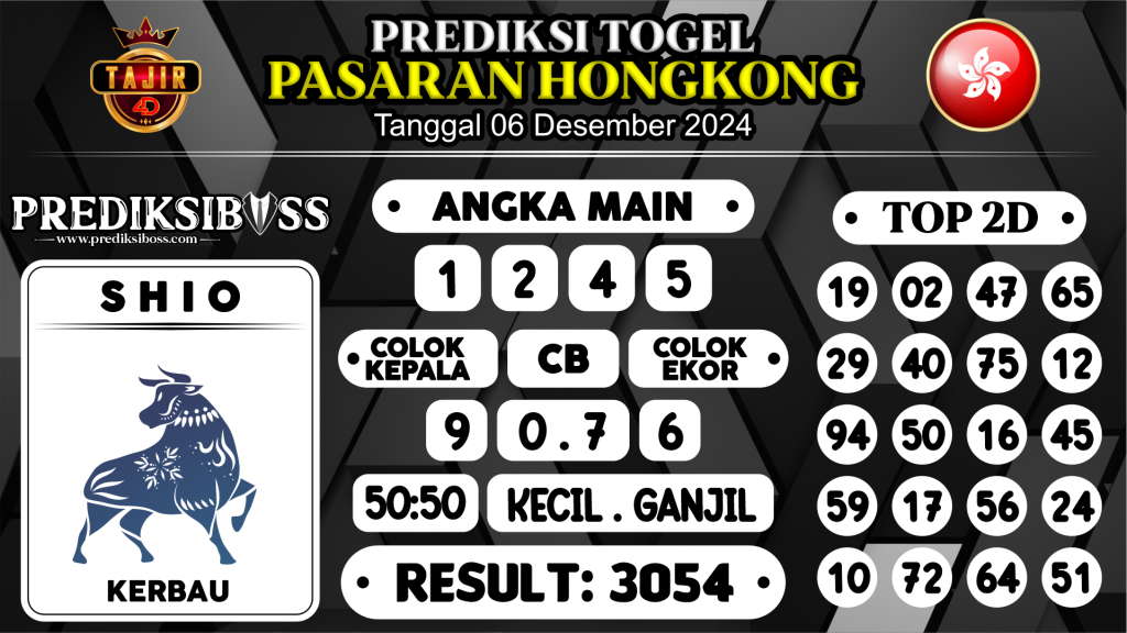 https://prediksibosstrio.com/prediksi-boss-togel-hk-jumat-06-desember-2024/