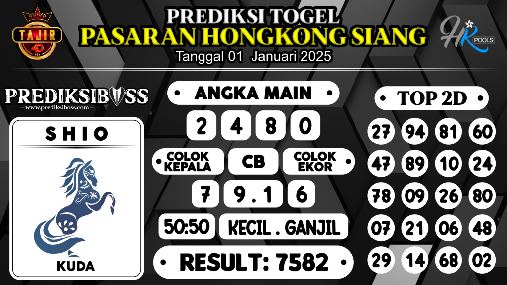 https://prediksibosstrio.com/prediksi-boss-togel-hk-siang-rabu-01-januari-2025/