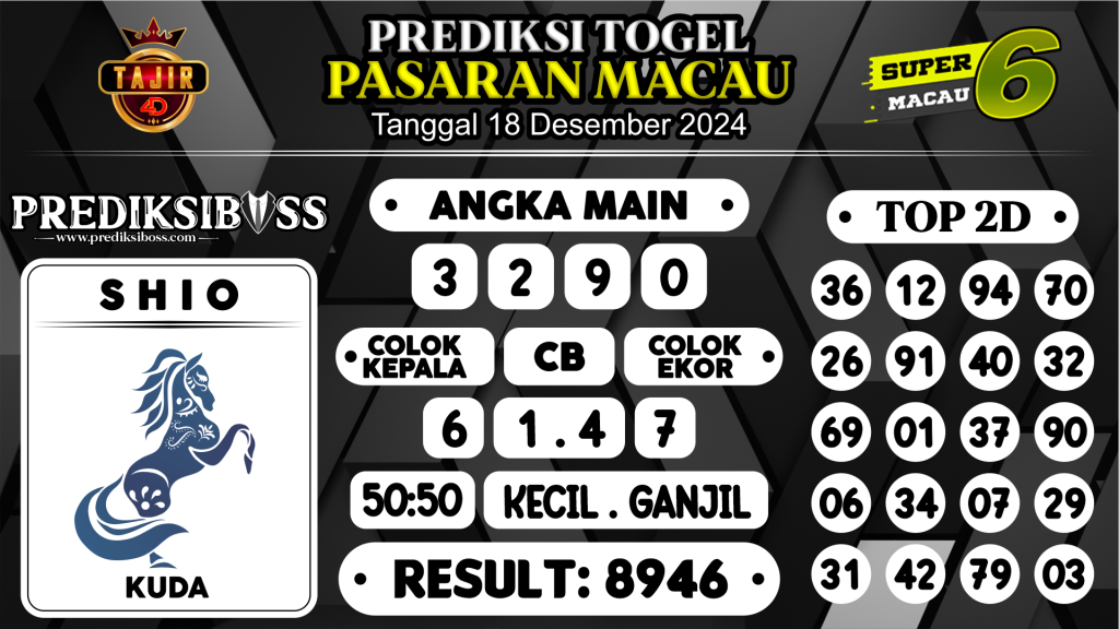 https://prediksibosstrio.com/prediksi-boss-togel-macau-rabu-18-desember-2024/