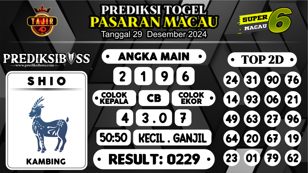https://prediksibosstrio.com/prediksi-boss-togel-macau-minggu-29-desember-2024/