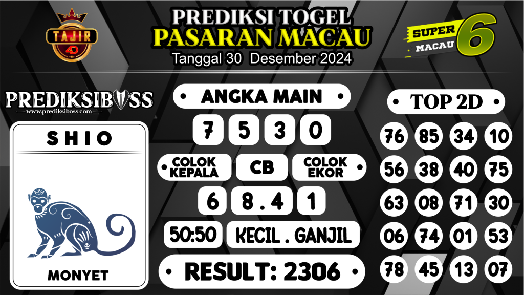 https://prediksibosstrio.com/prediksi-boss-togel-macau-senin-30-desember-2024/