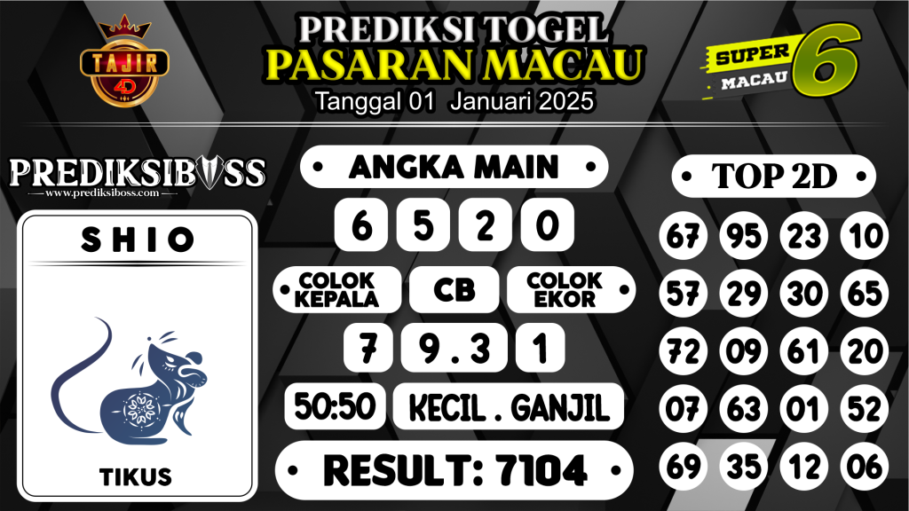 https://prediksibosstrio.com/prediksi-boss-togel-macau-rabu-01-januari-2025/