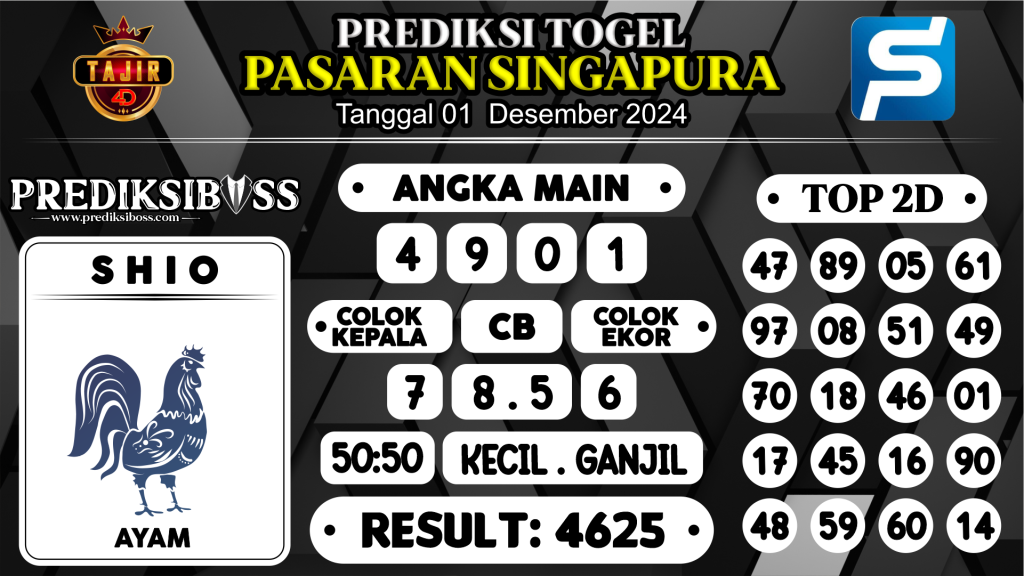 https://prediksibosstrio.com/prediksi-boss-togel-sgp-minggu-01-desember-2024/