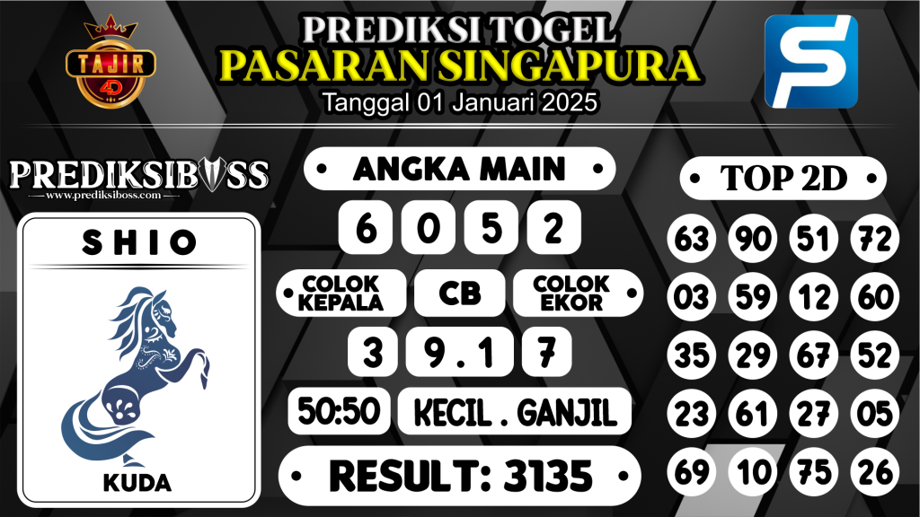 https://prediksibosstrio.com/prediksi-boss-togel-sgp-rabu-01-januari-2025/