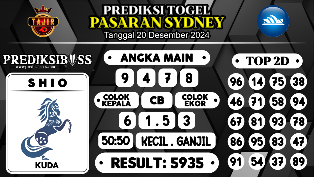 https://prediksibosstrio.com/prediksi-boss-togel-sidney-jumat-20-desember-2024/