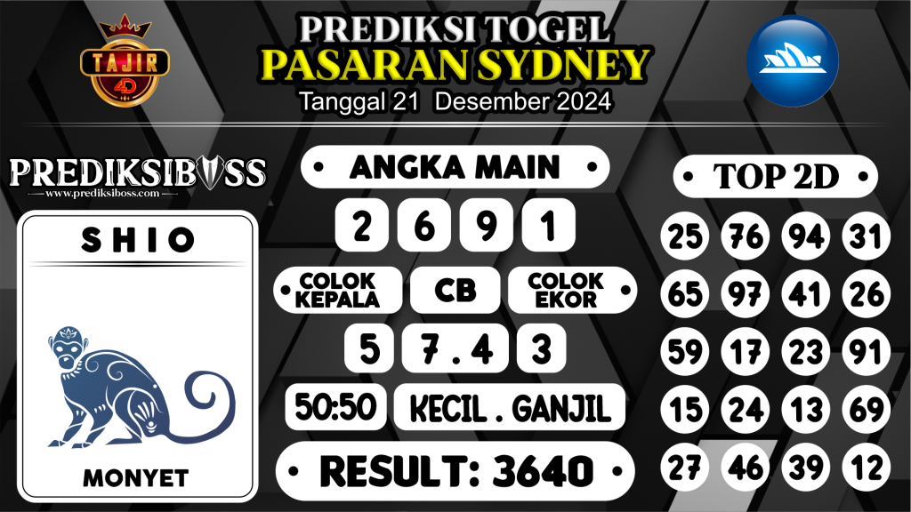https://prediksibosstrio.com/prediksi-boss-togel-sidney-sabtu-21-desember-2024/