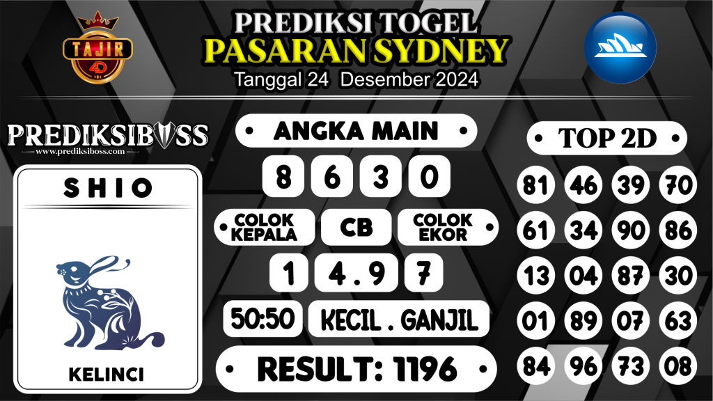 https://prediksibosstrio.com/prediksi-boss-togel-sidney-selasa-24-desember-2024/