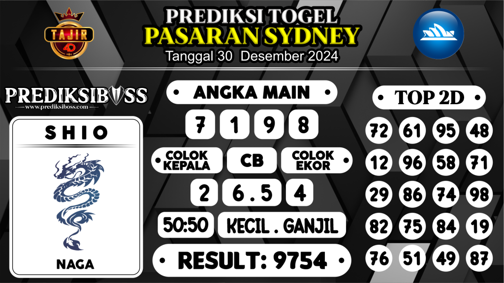 https://prediksibosstrio.com/prediksi-boss-togel-sidney-senin-30-desember-2024/