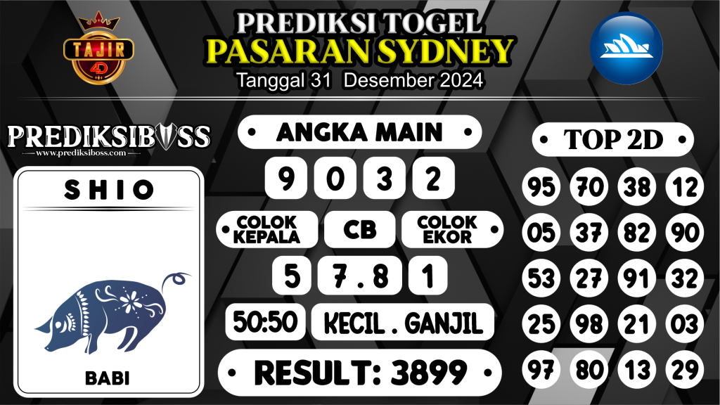 https://prediksibosstrio.com/prediksi-boss-togel-sidney-selasa-31-desember-2024/
